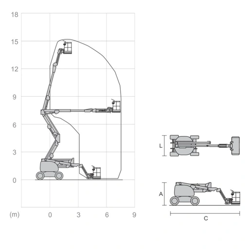 Diagrama técnico Plataforma Articulada Diesel AD15 — 15,70m 4x4, locação em Curitiba