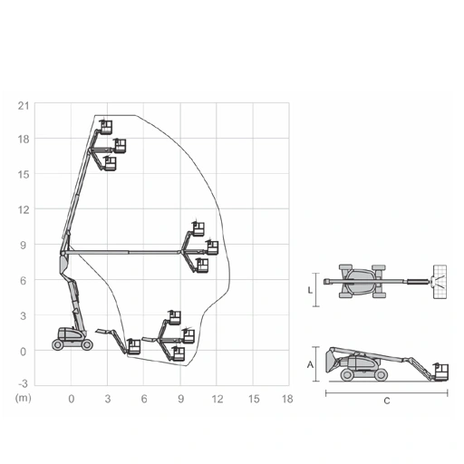 Diagrama técnico Plataforma Articulada Diesel AD20 — 20,10m 4x4, locação em Curitiba