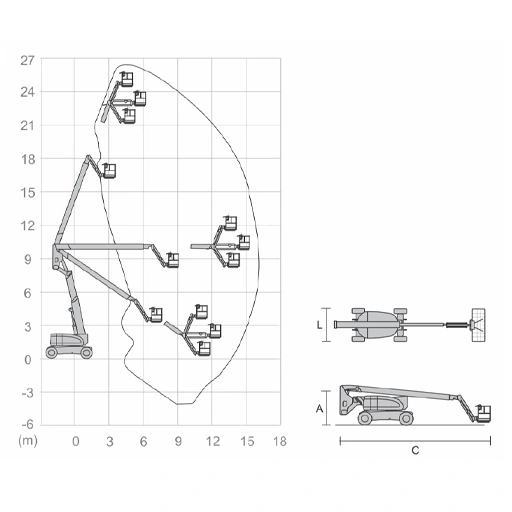 Diagrama técnico Plataforma Articulada Diesel AD26 — 26,20m 4x4, locação em Curitiba